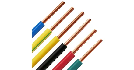 Copper Cable