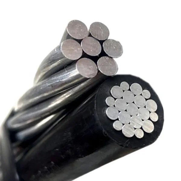 cost to replace electrical service entrance cable