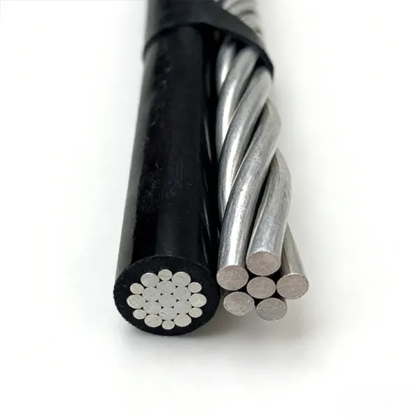 electric service entrance cable