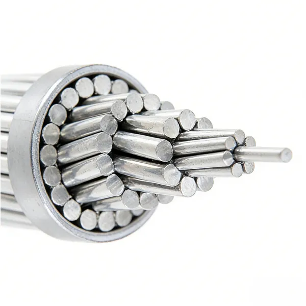 underground power cable price